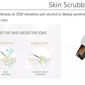 Skin Care Machine