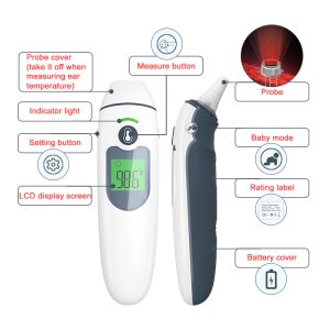 Digital Thermometer